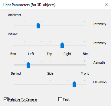 Lighting Parameters Dialog